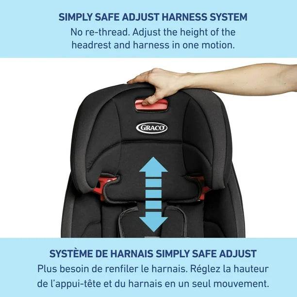 Graco Tranzitions 3-in-1 Harness Booster Seat | 10-45 kg (22-100 lb) | Harness/Highback/Backless Booster Car Seat, Proof