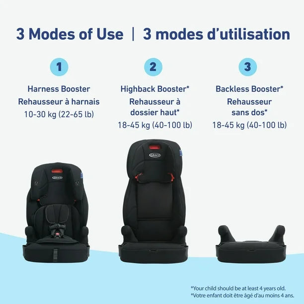 Graco Tranzitions 3-in-1 Harness Booster Seat | 10-45 kg (22-100 lb) | Harness/Highback/Backless Booster Car Seat, Proof
