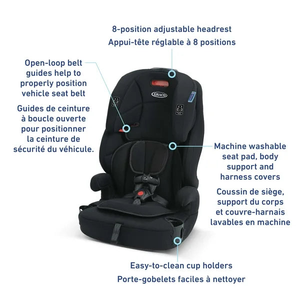Graco Tranzitions 3-in-1 Harness Booster Seat | 10-45 kg (22-100 lb) | Harness/Highback/Backless Booster Car Seat, Proof