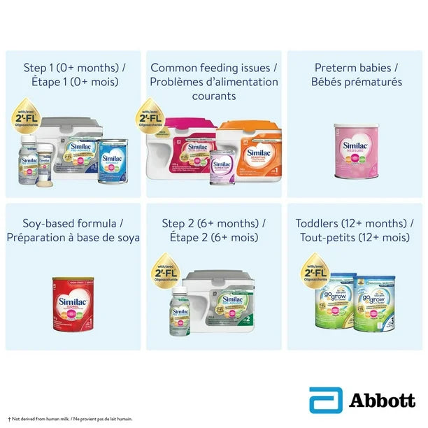 Similac Pro-Advance® Step 1 Baby Formula, 0+ Months, with 2'-FL, Ready to Feed, 16 x 235 mL