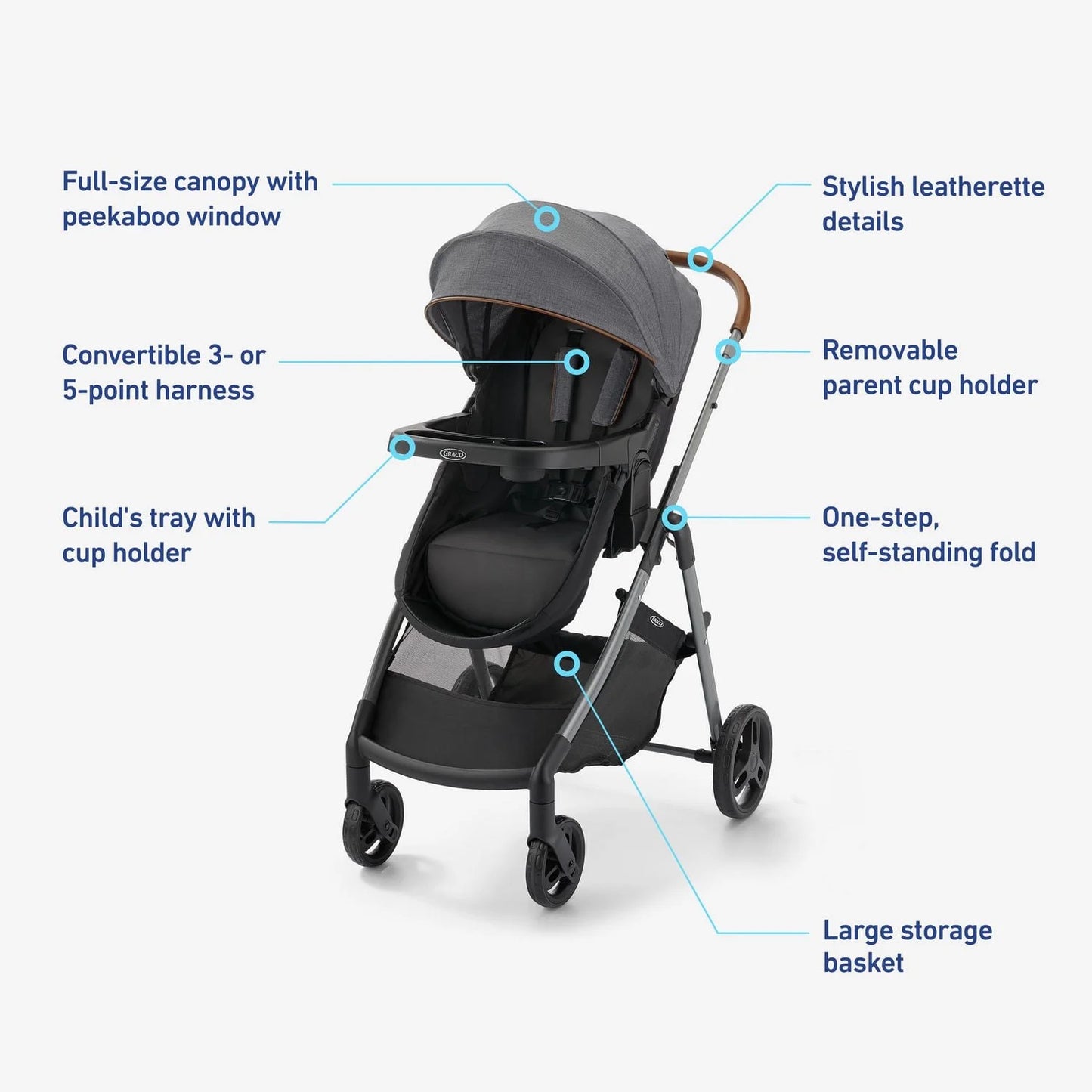 Modes Trio Travel System, 3 in 1 Travel System