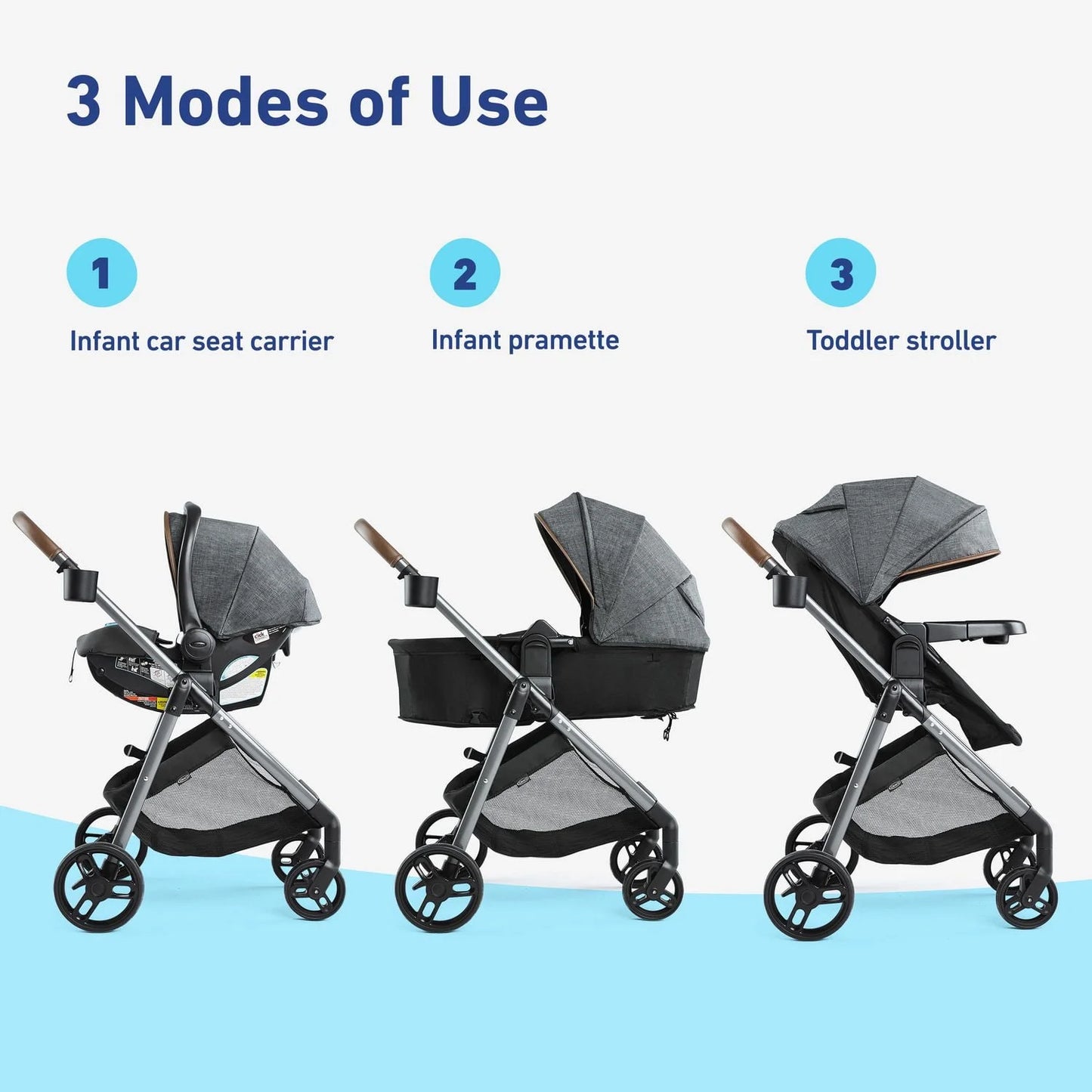 Modes Trio Travel System, 3 in 1 Travel System
